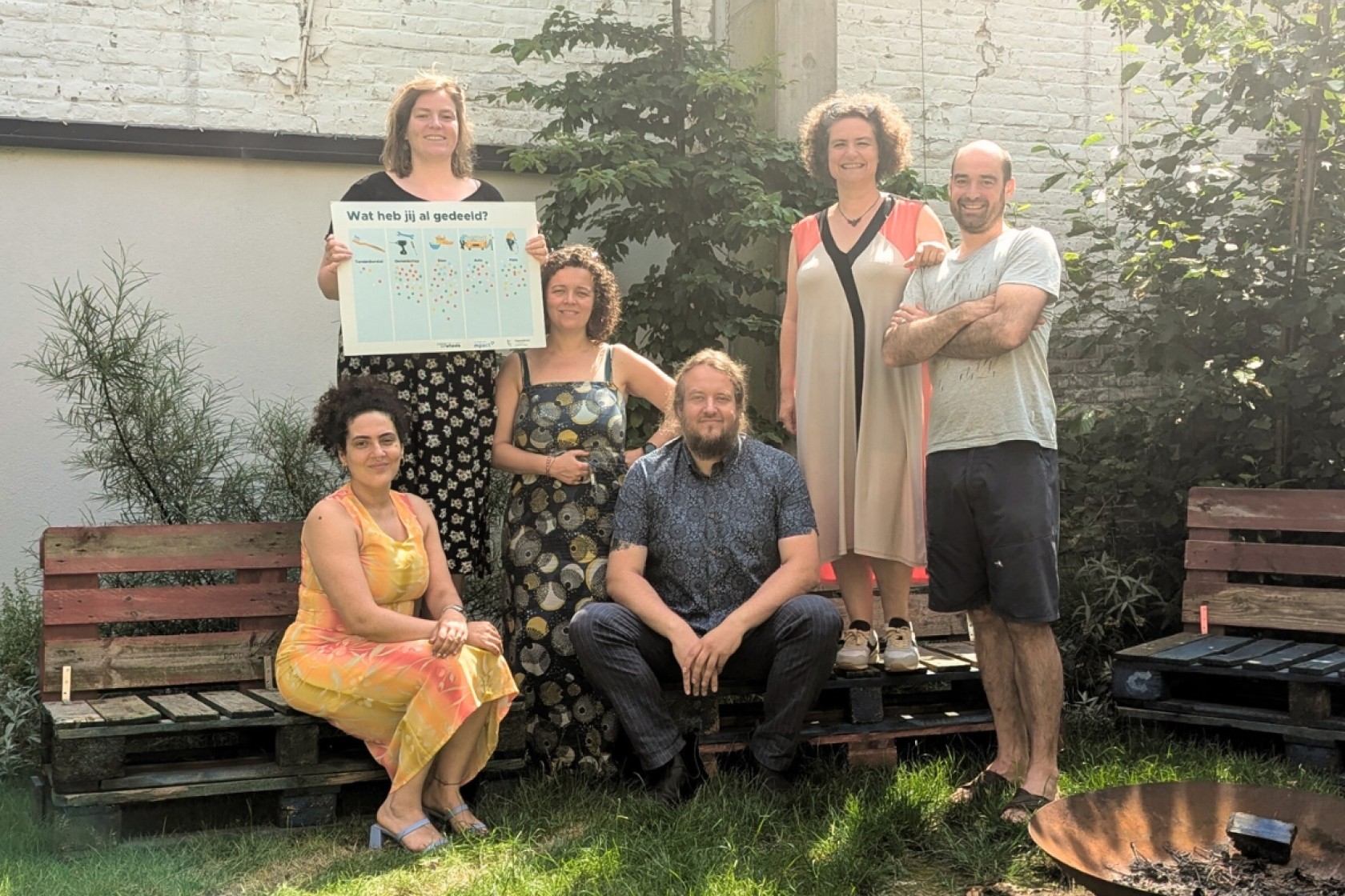 De trekkers van LeerEcoSysteem Gent